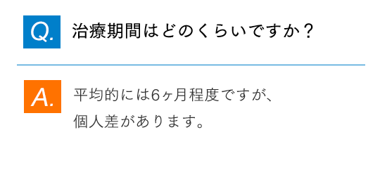 Q.治療期間はどのくらいですか？ A.平均的には6ヶ月程度ですが、個人差があります。