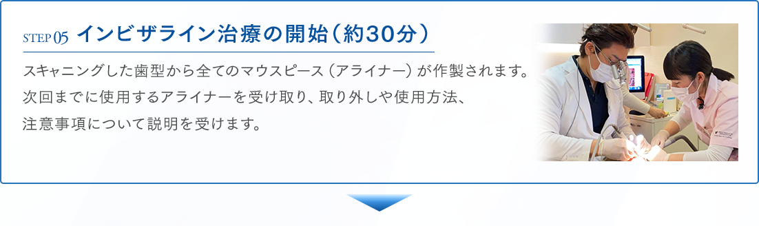 STEP05 インビザライン治療の開始（約30分） スキャニングした歯型から全てのマウスピース（アライナー）が作製されます。次回までに使用するアライナーを受け取り、取り外しや使用方法、注意事項について説明を受けます。