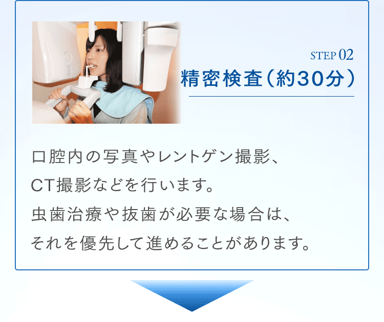 STEP02 精密検査（約30分） 口腔内の写真やレントゲン撮影、CT撮影などを行います。虫歯治療や抜歯が必要な場合は、それを優先して進めることがあります。