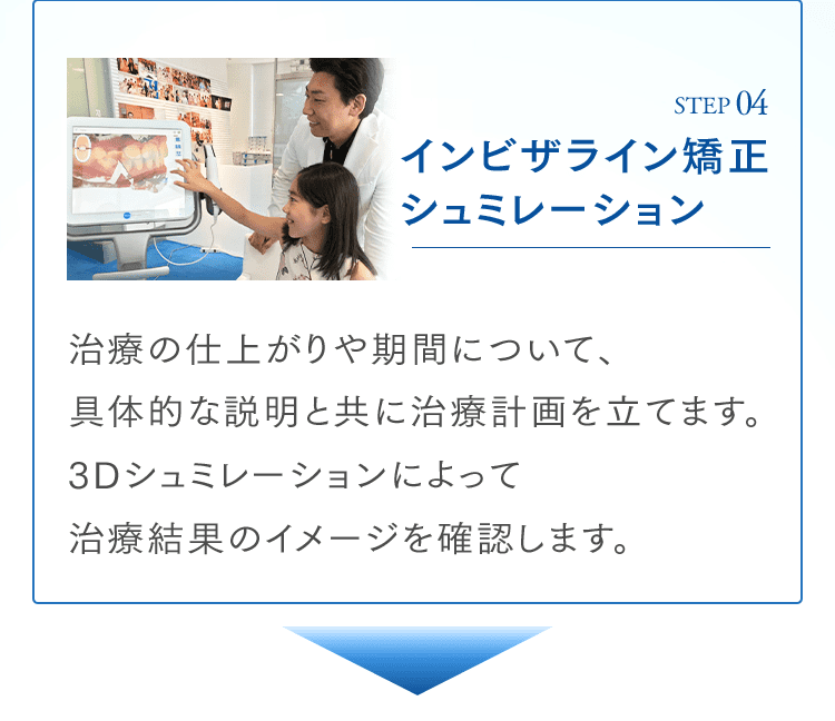 STEP04 インビザライン矯正シュミレーション 治療の仕上がりや期間について、具体的な説明と共に治療計画を立てます。3Dシュミレーションによって治療結果のイメージを確認します。