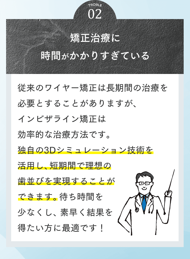 02 矯正治療に時間がかかりすぎている 従来のワイヤー矯正は長期間の治療を必要とすることがありますが、インビザライン矯正は効率的な治療方法です。独自の3Dシミュレーション技術を活用し、短期間で理想の歯並びを実現することができます。待ち時間を少なくし、素早く結果を得たい方に最適です！