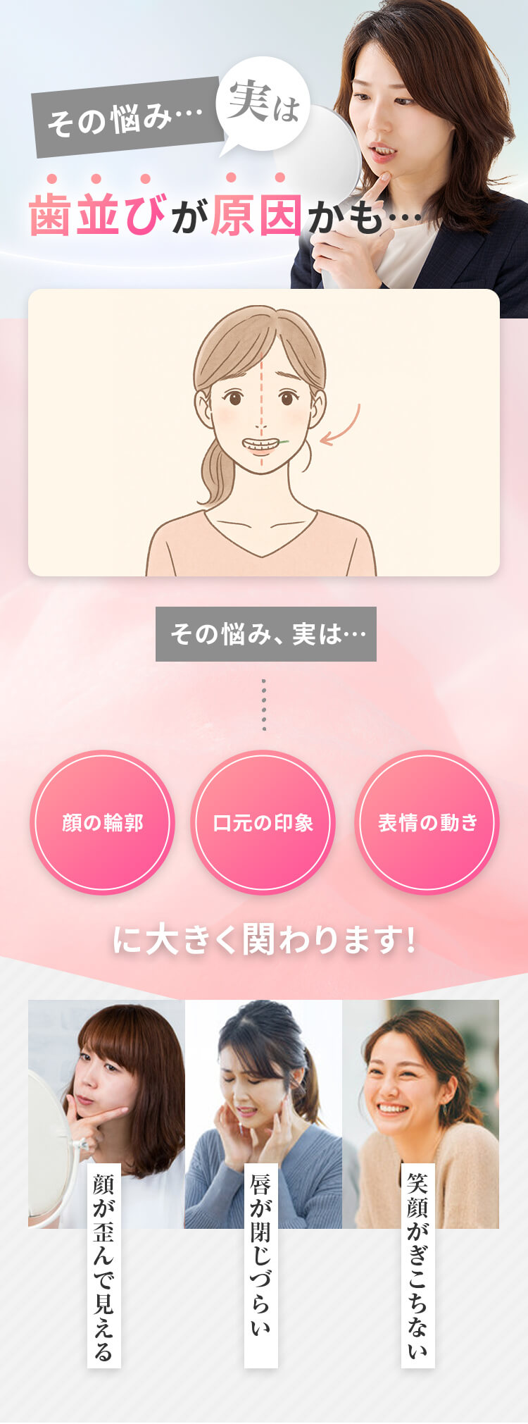 その悩み歯並びが原因かも…